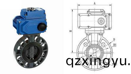 进(jin)口(kou)电动UPVC对夹蝶阀结构图(tu).jpg