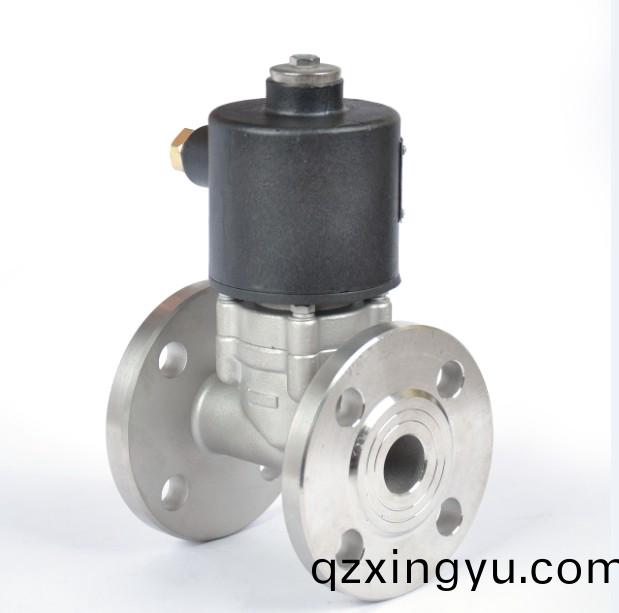 进口油用(yong)电(dian)磁(ci)阀(fa)