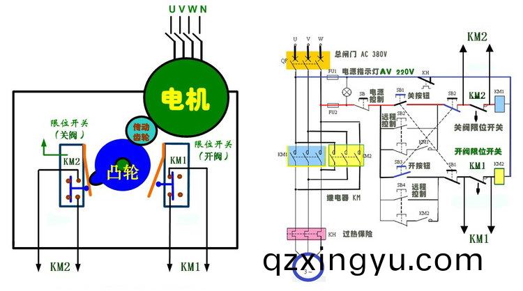 电动阀(fa)和(he)电磁阀的(de)差异2.jpg 电动(dong)阀和电磁(ci)阀(fa)的差异2.jpg