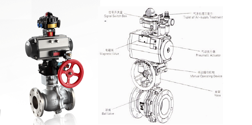 进口(kou)切断阀的(de)选型及(ji)分(fen)类4.jpg 进(jin)口(kou)切(qie)断阀(fa)的(de)选(xuan)型及分(fen)类(lei)4.jpg