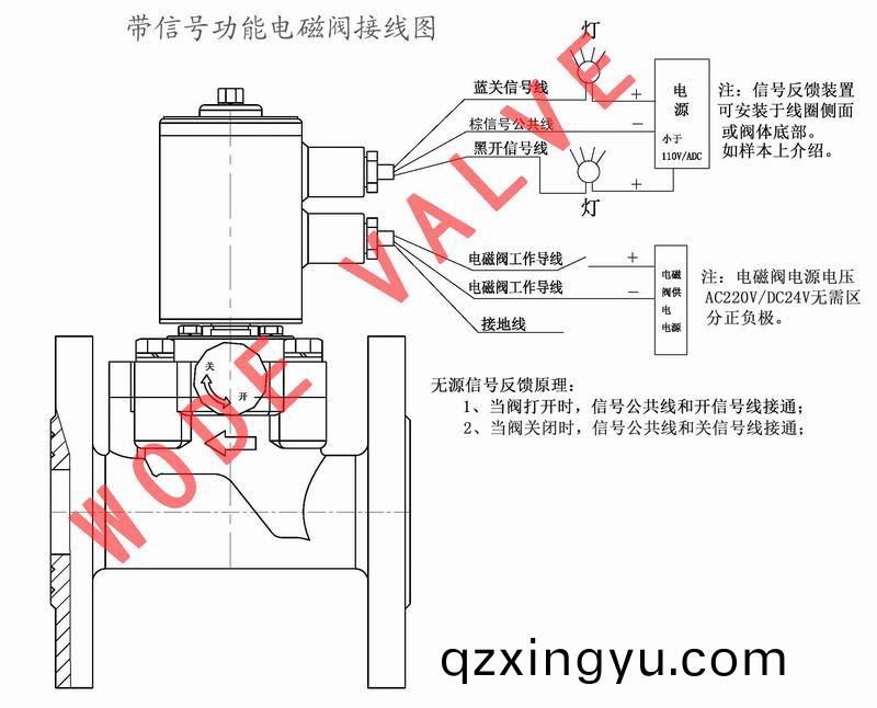 进口(kou)防(fang)爆(bao)电(dian)磁(ci)阀是(shi)怎样(yang)接(jie)线的(de)1111.jpg 进(jin)口(kou)防(fang)爆(bao)电磁阀是怎(zen)样接(jie)线(xian)的(de)1111.jpg