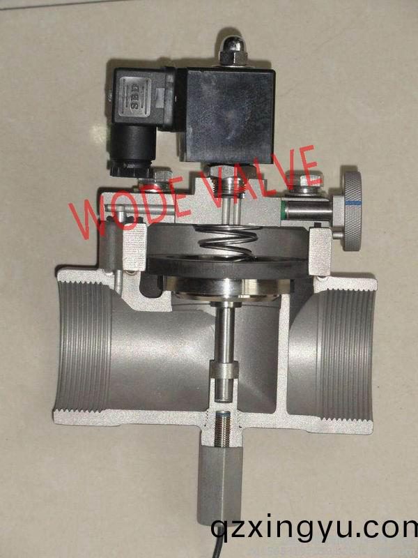 NPT螺(luo)纹，PT螺(luo)纹(wen)，G螺纹和(he)公(gong)制螺纹(wen)的含(han)义(yi)和(he)区别(bie)