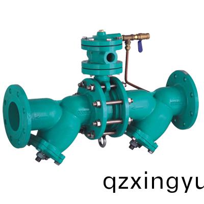 进口(kou)倒(dao)流防止器