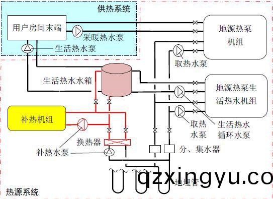 暖通(tong)空(kong)调(diao)管(guan)道(dao)阀门选(xuan)型(xing)原则1.jpg 暖(nuan)通空调(diao)管(guan)道(dao)阀门选型(xing)原则(ze)1.jpg