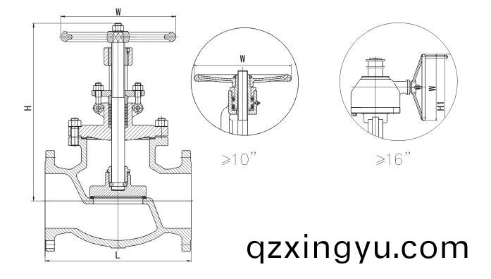 大口(kou)径(jing)阀门为(wei)啥开(kai)关(guan)困(kun)难(nan)1.jpg 大(da)口(kou)径阀门(men)为(wei)啥(sha)开关(guan)困难(nan)1.jpg