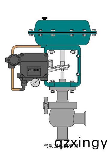 进(jin)口气动(dong)卫生级(ji)调(diao)节(jie)阀(fa)结(jie)构图(tu)1.jpg