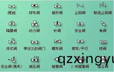 阀门图(tu)例符号大全(quan)4.jpg 阀(fa)门(men)图(tu)例(li)符号(hao)大(da)全4.jpg