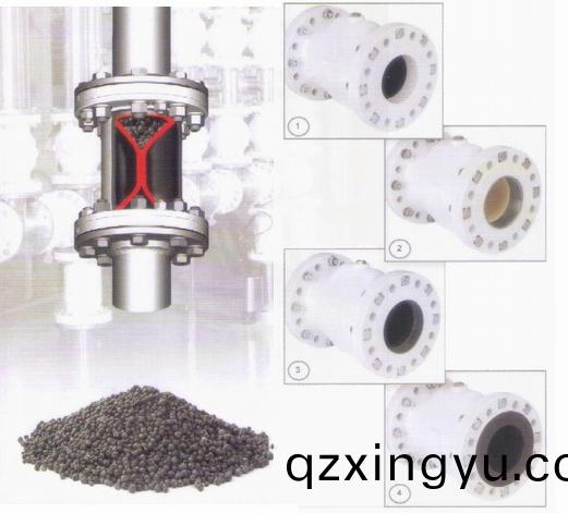 进(jin)口(kou)气动管夹(jia)阀可(ke)以应用(yong)在(zai)哪些行业2.jpg 进口(kou)气(qi)动(dong)管夹(jia)阀可以(yi)应(ying)用(yong)在(zai)哪(na)些行业(ye)2.jpg