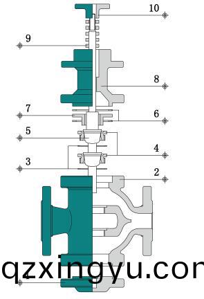 气(qi)动(dong)薄(bao)膜调节阀单(dan)座(zuo)双座(zuo)区(qu)别2.jpg 气(qi)动薄(bao)膜(mo)调(diao)节阀单座双(shuang)座区别2.jpg