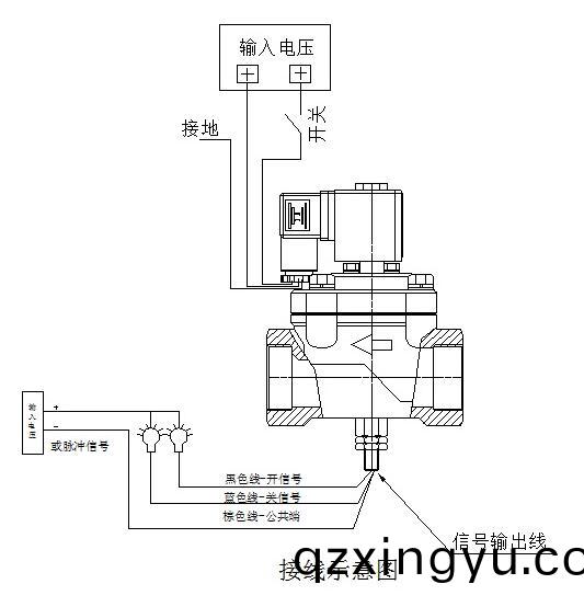 防爆电(dian)磁阀和一般电磁阀的(de)差(cha)异3.jpg