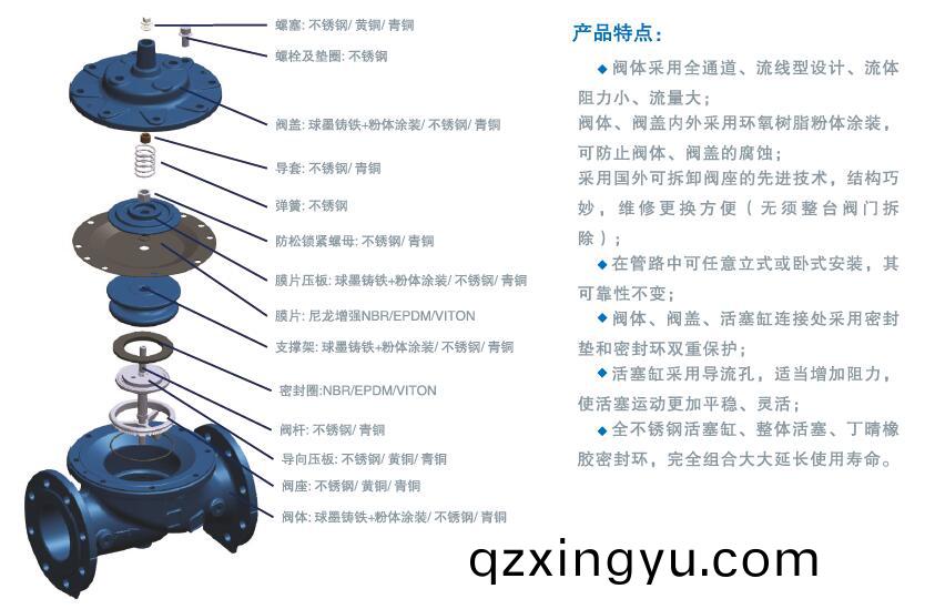 进口水(shui)用(yong)减(jian)压稳压阀的(de)工作原理(li)及(ji)工(gong)作特点(dian)1.jpg 进(jin)口(kou)水用(yong)减压(ya)稳(wen)压(ya)阀(fa)的(de)工作(zuo)原理及工作(zuo)特(te)点1.jpg