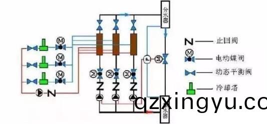 进(jin)口(kou)平(ping)衡(heng)阀特(te)点及原理作(zuo)用(yong)2.jpg 进口(kou)平(ping)衡阀特(te)点(dian)及原(yuan)理(li)作用(yong)2.jpg