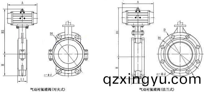 进(jin)口气(qi)动(dong)衬(chen)氟蝶阀(fa)特点(dian)选型原(yuan)理介绍(shao)3.jpg 进口气动衬氟(fu)蝶(die)阀(fa)特(te)点(dian)选型原(yuan)理(li)介(jie)绍(shao)3.jpg