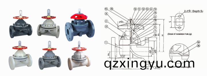 隔膜阀常见材质有(you)哪(na)些 其(qi)特(te)点是什么(me)3.jpg 隔(ge)膜(mo)阀常见材质(zhi)有哪(na)些(xie) 其特点(dian)是什么(me)3.jpg