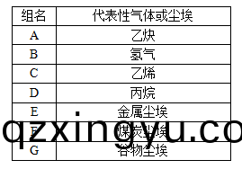 阀(fa)门(men)防(fang)爆等级的(de)划(hua)分标(biao)准(zhun)全解(jie)析4.png 阀门(men)防爆(bao)等级(ji)的(de)划分(fen)标准(zhun)全解析(xi)4.png