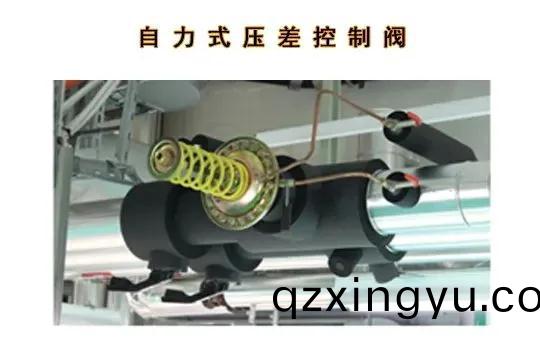 自(zi)力(li)式控(kong)制阀3.jpg 自力(li)式(shi)控制阀(fa)3.jpg