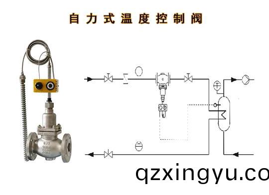自(zi)力(li)式(shi)控(kong)制阀4.jpg 自(zi)力(li)式控(kong)制阀(fa)4.jpg