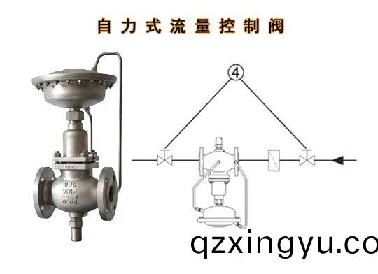 自力式控制(zhi)阀5.jpg 自力(li)式(shi)控(kong)制(zhi)阀(fa)5.jpg