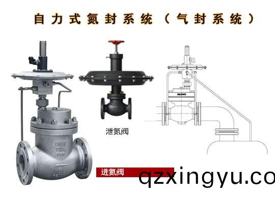 自(zi)力(li)式控(kong)制(zhi)阀7.jpg 自力式(shi)控(kong)制阀(fa)7.jpg