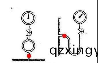 压(ya)力表(biao)与管道连接(jie)之间为什(shen)么要(yao)弯(wan)一(yi)个圈(quan)2.jpg 压力表(biao)与(yu)管(guan)道(dao)连(lian)接(jie)之(zhi)间(jian)为(wei)什么(me)要(yao)弯(wan)一个圈(quan)2.jpg