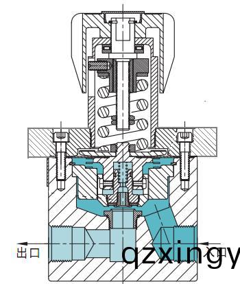 背压阀内(nei)部(bu)图(tu).jpg