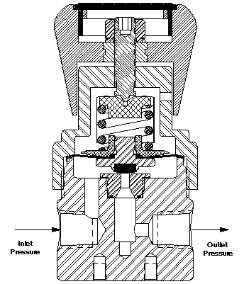 背(bei)压(ya)阀(fa)内部图动(dong)画(hua)原理图(tu).jpg