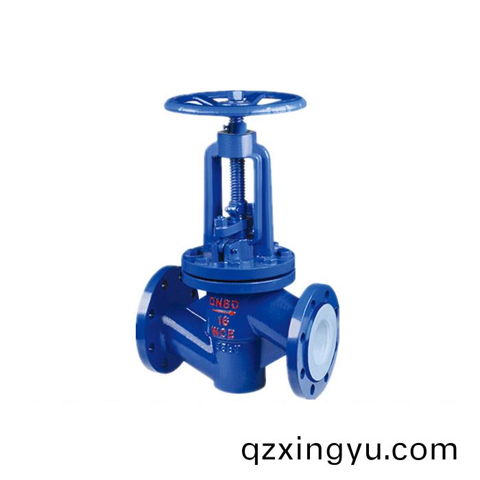 进(jin)口衬氟截止阀