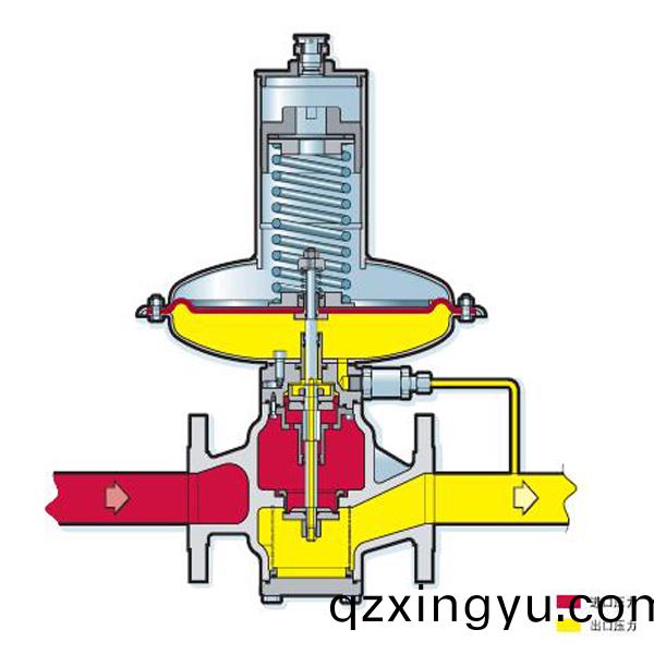 阀门结(jie)构和(he)零(ling)部件的(de)术(shu)语(yu)解释.jpg 阀(fa)门结构和零(ling)部(bu)件(jian)的术语解释(shi).jpg