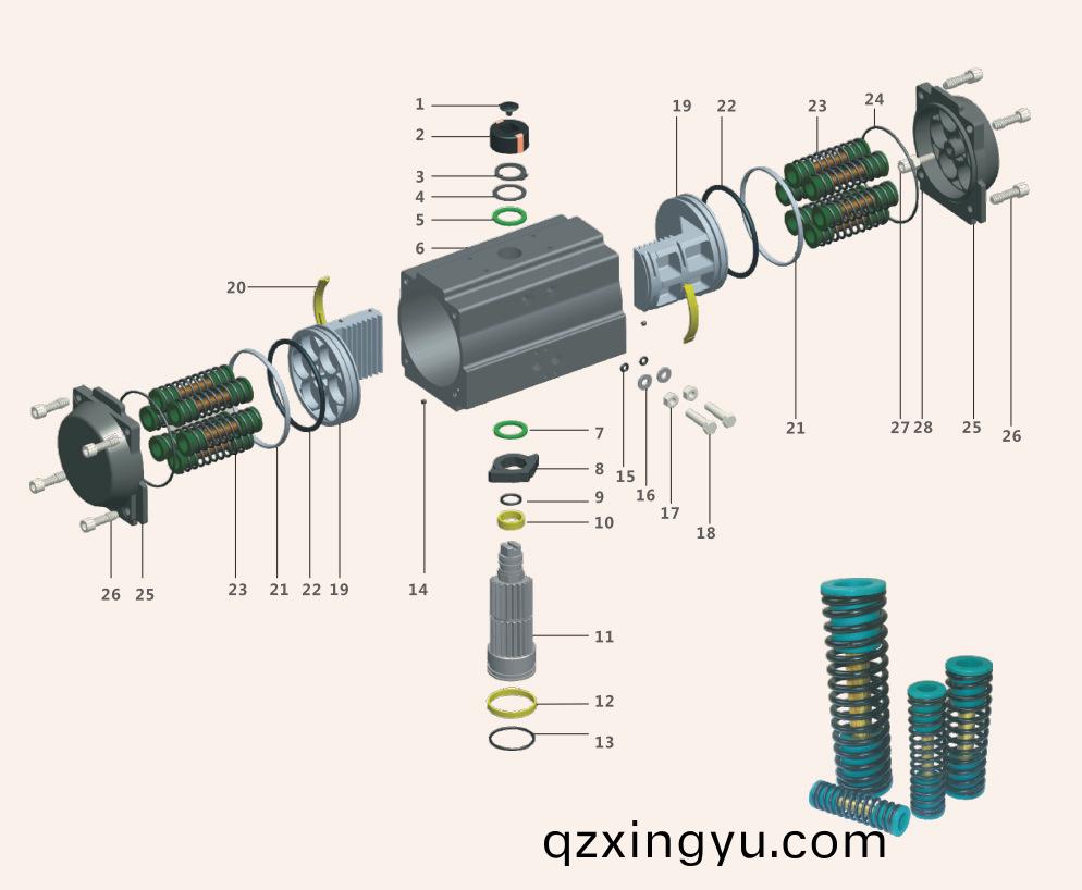 气(qi)动执行(xing)器基(ji)本(ben)结构2.jpg 气(qi)动执(zhi)行器(qi)基本(ben)结构2.jpg