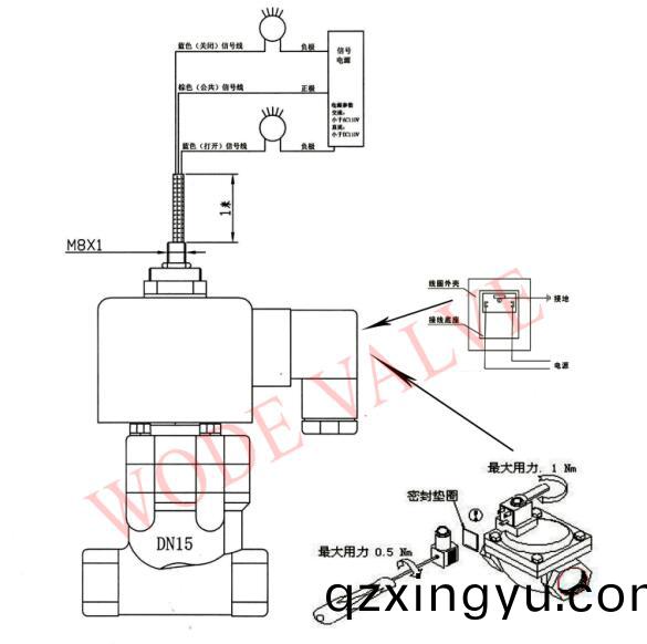 电磁(ci)阀、带(dai)信号反馈电磁(ci)阀怎样接(jie)线(xian)控制(zhi)4.jpg