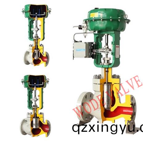 进(jin)口单座(zuo)调(diao)节阀和双(shuang)座(zuo)调节(jie)阀(fa)结(jie)构和(he)特(te)性(xing)