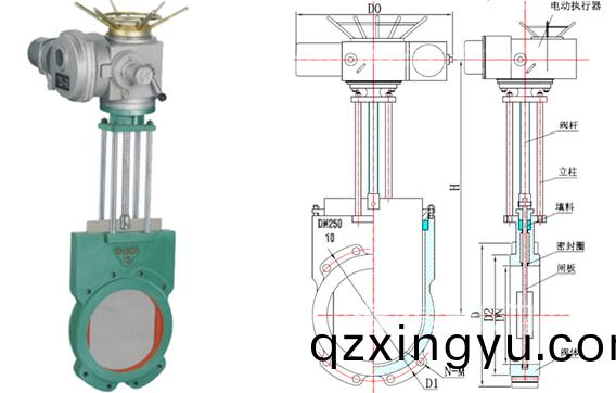 刀(dao)闸阀(fa)和浆液阀(fa)有什(shen)么(me)区(qu)别(bie)呢4.jpg 刀闸阀(fa)和浆液阀有什(shen)么区别呢4.jpg