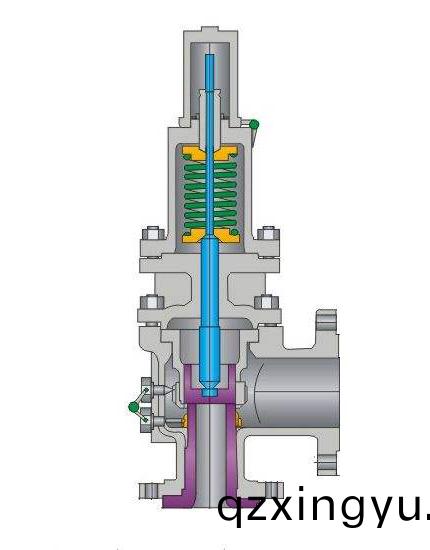 安(an)全(quan)阀与(yu)泄(xie)压(ya)阀有什(shen)么不(bu)同(tong)