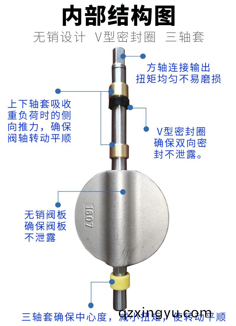 有销(xiao)蝶(die)阀和无(wu)销蝶阀(fa)的区(qu)别对(dui)比(bi)3.jpg 有销蝶阀(fa)和无(wu)销蝶阀的(de)区(qu)别(bie)对比(bi)3.jpg