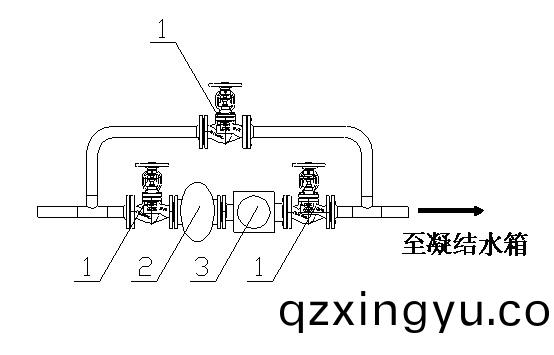 进口浮球(qiu)疏(shu)水阀系(xi)统(tong)1.jpg 进(jin)口浮球疏(shu)水(shui)阀系统(tong)1.jpg
