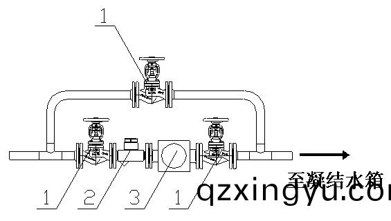 进(jin)口(kou)热(re)动力(li)疏水阀(fa)系统(tong)1.jpg 进口热(re)动(dong)力疏水(shui)阀系(xi)统1.jpg