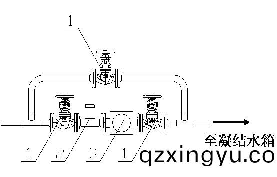 进口(kou)双金(jin)属疏(shu)水阀(fa)系(xi)统1.jpg 进(jin)口双金属疏水阀系(xi)统1.jpg