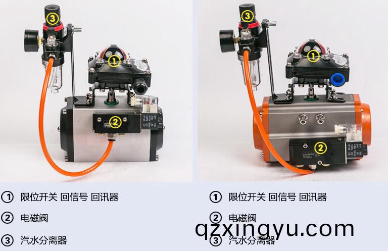 气动(dong)三联件(jian)的作(zuo)用(yong)1.jpg 气动(dong)三联件(jian)的(de)作(zuo)用(yong)1.jpg