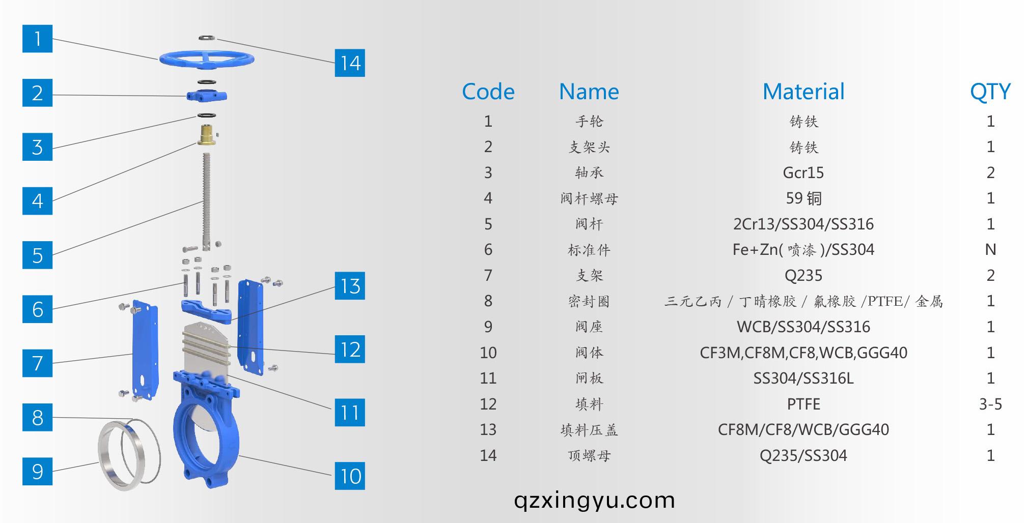 进(jin)口气动刀(dao)型闸阀多用于哪些领(ling)域2.jpg 进口(kou)气动刀(dao)型(xing)闸阀(fa)多(duo)用(yong)于(yu)哪些(xie)领域2.jpg