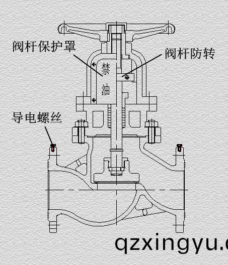 氧气(qi)阀门(men)管道(dao)脱脂方法