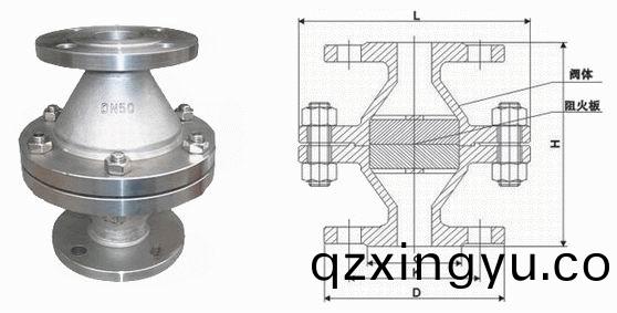 阻火器(qi)结构(gou)图.jpg