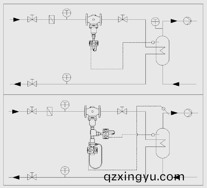 自力(li)式温度调节(jie)阀工(gong)作原(yuan)理4.jpg 自(zi)力(li)式温(wen)度调节(jie)阀工作原理4.jpg