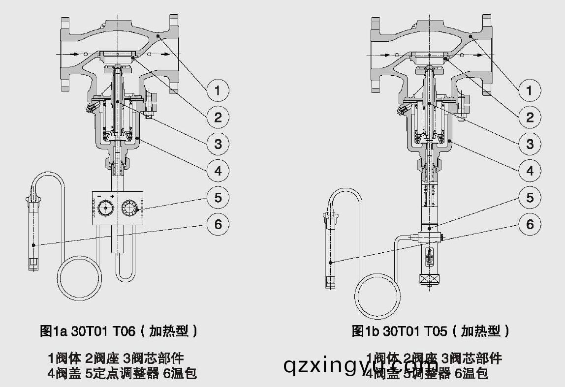 自力(li)式温度(du)调节阀工作(zuo)原理2.jpg 自力(li)式温(wen)度(du)调节(jie)阀(fa)工(gong)作(zuo)原(yuan)理2.jpg