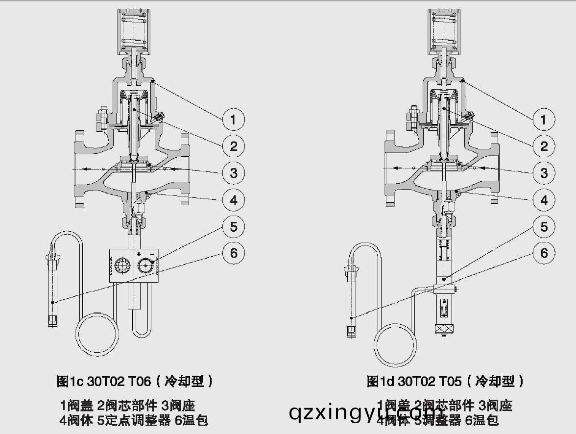 自力(li)式(shi)温度(du)调节阀(fa)工作原理(li)3.jpg 自力式(shi)温度(du)调(diao)节(jie)阀(fa)工(gong)作原理(li)3.jpg