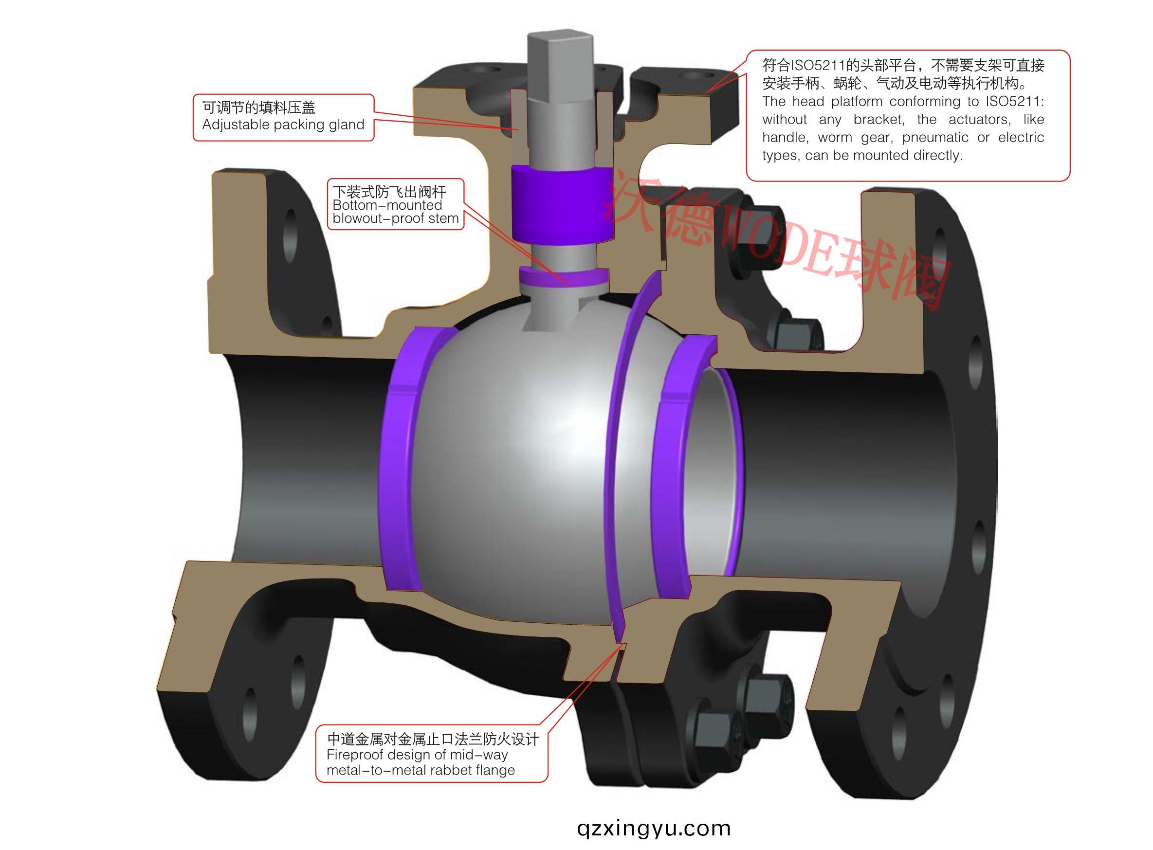 金属硬密封密(mi)封与软密(mi)封(feng)球阀的应(ying)用及区(qu)别3.jpg 金(jin)属硬(ying)密(mi)封密封(feng)与软密封(feng)球(qiu)阀的应用(yong)及(ji)区(qu)别3.jpg