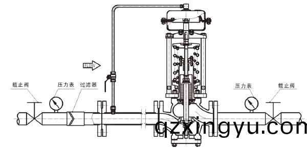 进口自(zi)力式压力(li)调(diao)节(jie)阀(fa)工作(zuo)原理3.png 进口自(zi)力式压力调(diao)节(jie)阀工作(zuo)原理3.png