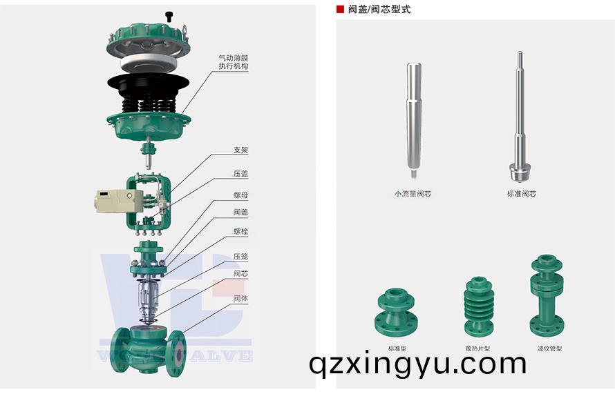 进(jin)口(kou)气(qi)动薄膜(mo)调(diao)节阀日常维护(hu)检修(xiu)1.jpg 进(jin)口气(qi)动薄(bao)膜调(diao)节阀日(ri)常(chang)维(wei)护(hu)检(jian)修(xiu)1.jpg