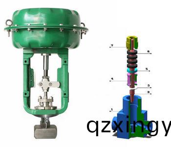 进(jin)口电动微(wei)小流量调(diao)节阀的(de)选(xuan)型(xing)与注意(yi)事(shi)项(xiang)2.jpg 进(jin)口电(dian)动(dong)微(wei)小流量调节(jie)阀(fa)的(de)选(xuan)型与注(zhu)意事项(xiang)2.jpg