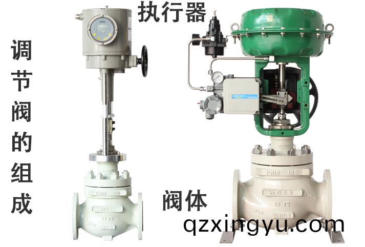 什么(me)是调(diao)节阀2.jpg 什(shen)么(me)是调节阀2.jpg