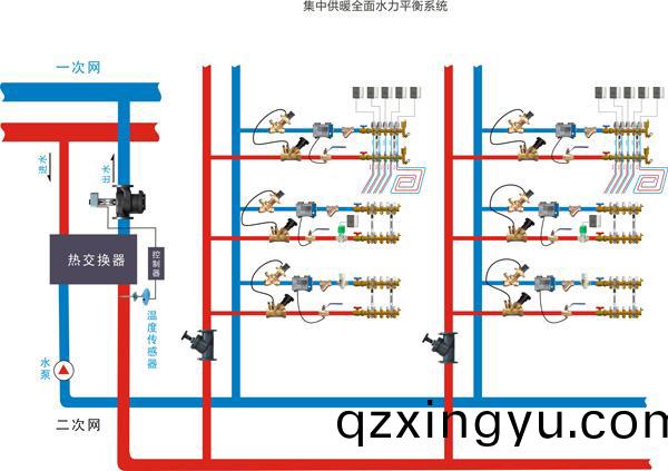 静态(tai)平衡(heng)阀和动态(tai)平(ping)衡阀的工(gong)作原(yuan)理及(ji)区别(bie)4.jpg 静(jing)态(tai)平衡阀和动态平衡(heng)阀(fa)的(de)工作原(yuan)理(li)及区别(bie)4.jpg
